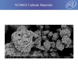 华蓥NCM622 Cathode Materials